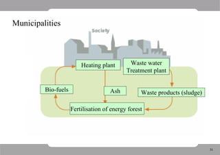 13.02, Wennersten — Lecture on global perspectives on energy