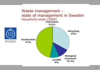 13.02, Wennersten — Lecture on global perspectives on energy