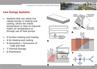 13.02, Wennersten — Lecture on global perspectives on energy