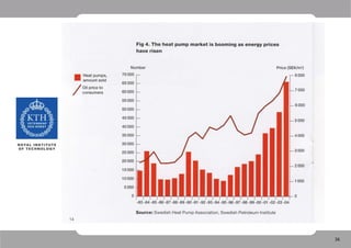 13.02, Wennersten — Lecture on global perspectives on energy