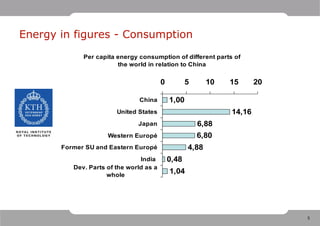 13.02, Wennersten — Lecture on global perspectives on energy