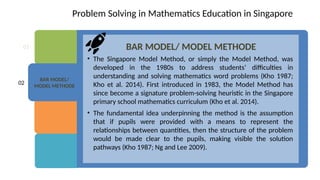 Psle Math Problem Sum Bar Solving Method Problem solving dalam kurikulum matematika | PPTX