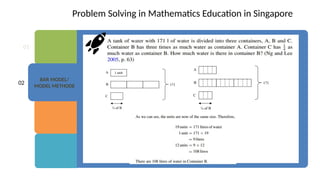 Psle Math Problem Sum Bar Solving Method Problem solving dalam kurikulum matematika | PPTX