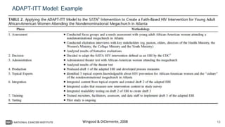 Adapt Itt Adaptation of Evidence-based Interventions and De-Implementation of ...