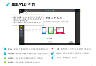 15
회의/강의 진행
회의 제어툴 – 회의방을 나가거나 문서를 교
체하고 회의 내용을 녹화하는 등 회의방을
제어하고 통제하는 툴
(문서 가운데 영역을 누르면 비활성화 됨)
나가기 – 회의방에서 나갑니다.
방정보 – 회의방 제목/바로가기 번호/비밀번호를 확인합니다.
파일선택 – 멀티파일로 방을 개설했을 경우 파일을 교체합니다.
프리모드 – 회의 참석자가 파일을 검토할 수 있습니다.
회의모드 – 프리모드에서 회의모드로 복귀합니다.
녹화 – 화면의 판서, 페이지 넘김, 음성이 녹화됩니다.
리스트 – 그룹원, 회의참여 인원을 볼 수 있습니다.
 