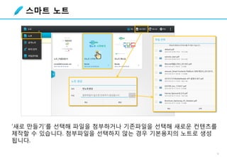 6
스마트 노트
‘새로 만들기’를 선택해 파일을 첨부하거나 기존파일을 선택해 새로운 컨텐츠를
제작할 수 있습니다. 첨부파일을 선택하지 않는 경우 기본용지의 노트로 생성
됩니다.
 
