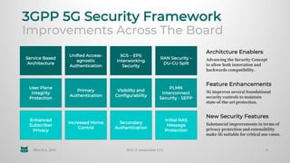 5G Security Briefing | PDF