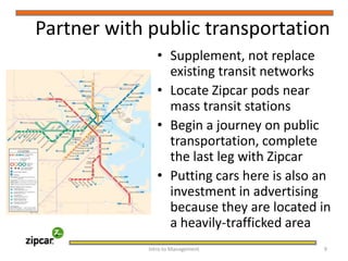 Partner with public transportationSupplement, not replace existing transit networksLocate Zipcar pods near mass transit stationsBegin a journey on public transportation, complete the last leg with ZipcarPutting cars here is also an investment in advertising because they are located in a heavily-trafficked areaIntro to Management     9