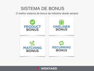 SISTEMA DE BONUS
O melhor sistema de bonus da indústria desde sempre
 