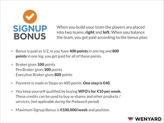 SIGNUP
BONUS

When you build your team the players are placed
into two teams, right and left. When you balance
the team, you get paid according to the bonus plan.

‣ Bonus is paid as 1/2, ie you have 400 points in one leg and 800
points in one leg, you get paid for all of these points.
‣ Broker gives 100 points 
Pro Broker gives 300 points 
Executive Broker gives 800 points
‣ Payment is made in Steps on 400 points. One step is €40.
‣ You keep yourself qualiﬁed by buying WFO’s for €10 per week.
These credits can be used to buy w-shares and other products /
services. (not applicable during the Prelaunch period)
‣ Maximum Signup Bonus is €100.000/week and position.

 