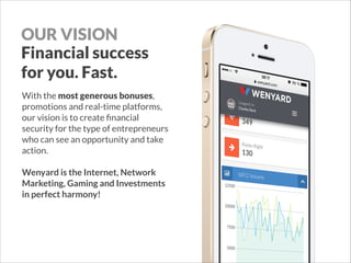 OUR VISION
Financial success 
for you. Fast.
With the most generous bonuses,
promotions and real-time platforms,
our vision is to create ﬁnancial
security for the type of entrepreneurs
who can see an opportunity and take
action.
!
Wenyard is the Internet, Network
Marketing, Gaming and Investments
in perfect harmony!

 