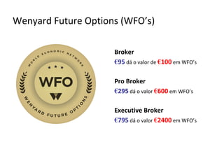 Wenyard Future Options (WFO’s)
€95 dá o valor de €100 em WFO’s
Broker
€295 dá o valor €600 em WFO’s
Pro Broker
€795 dá o valor €2400 em WFO’s
Executive Broker
 
