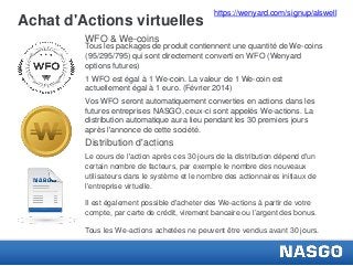 Achat d'Actions virtuelles
WFO & We-coins
Tous les packages de produit contiennent une quantité de We-coins
(95/295/795) qui sont directement converti en WFO (Wenyard
options futures)
1 WFO est égal à 1 We-coin. La valeur de 1 We-coin est
actuellement égal à 1 euro. (Février 2014)
Vos WFO seront automatiquement converties en actions dans les
futures entreprises NASGO, ceux-ci sont appelés We-actions. La
distribution automatique aura lieu pendant les 30 premiers jours
après l'annonce de cette société.
Le cours de l'action après ces 30 jours de la distribution dépend d'un
certain nombre de facteurs, par exemple le nombre des nouveaux
utilisateurs dans le système et le nombre des actionnaires initiaux de
l'entreprise virtuelle.
Il est également possible d'acheter des We-actions à partir de votre
compte, par carte de crédit, virement bancaire ou l’argent des bonus.
Tous les We-actions achetées ne peuvent être vendus avant 30 jours.
Distribution d'actions
https://wenyard.com/signup/alswell
 