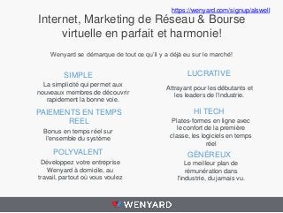 Internet, Marketing de Réseau & Bourse
virtuelle en parfait et harmonie!
PAIEMENTS EN TEMPS
REEL
SIMPLE
La simplicité qui permet aux
nouveaux membres de découvrir
rapidement ​​la bonne voie.
LUCRATIVE
Attrayant pour les débutants et
les leaders de l'industrie.
POLYVALENT
Développez votre entreprise
Wenyard à domicile, au
travail, partout où vous voulez
GÉNÉREUX
Le meilleur plan de
rémunération dans
l'industrie, du jamais vu.
Bonus en temps réel sur
l'ensemble du système
HI TECH
Plates-formes en ligne avec
le confort de la première
classe, les logiciels en temps
réel
Wenyard se démarque de tout ce qu’il y a déjà eu sur le marché!
https://wenyard.com/signup/alswell
 