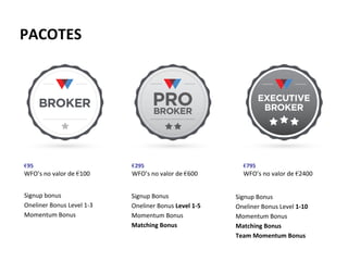 PACOTES

€95

€295

€795

WFO’s no valor de €100

WFO’s no valor de €600

WFO’s no valor de €2400

Signup bonus
Oneliner Bonus Level 1-3
Momentum Bonus

Signup Bonus
Oneliner Bonus Level 1-5
Momentum Bonus
Matching Bonus

Signup Bonus
Oneliner Bonus Level 1-10
Momentum Bonus
Matching Bonus
Team Momentum Bonus

 