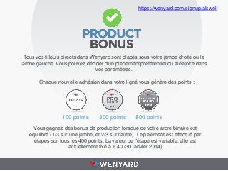 https://wenyard.com/signup/alswell

Tous vos filleuls directs dans Wenyard sont placés sous votre jambe droite ou la
jambe gauche. Vous pouvez décider d'un placement préférentiel ou aléatoire dans
vos paramètres.
Chaque nouvelle adhésion dans votre ligné vous génère des points :

100 points

300 points

800 points

Vous gagnez des bonus de production lorsque de votre arbre binaire est
équilibré (1/3 sur une jambe, et 2/3 sur l'autre). Le paiement est effectué par
étapes sur tous les 400 points. La valeur de l'étape est variable, elle est
actuellement fixé à € 40 (30 janvier 2014)

 