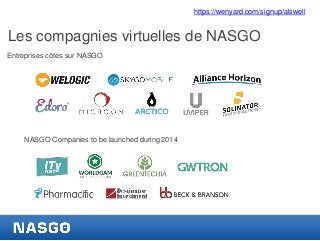 https://wenyard.com/signup/alswell

Les compagnies virtuelles de NASGO
Entreprises côtés sur NASGO

NASGO Companies to be launched during 2014

 