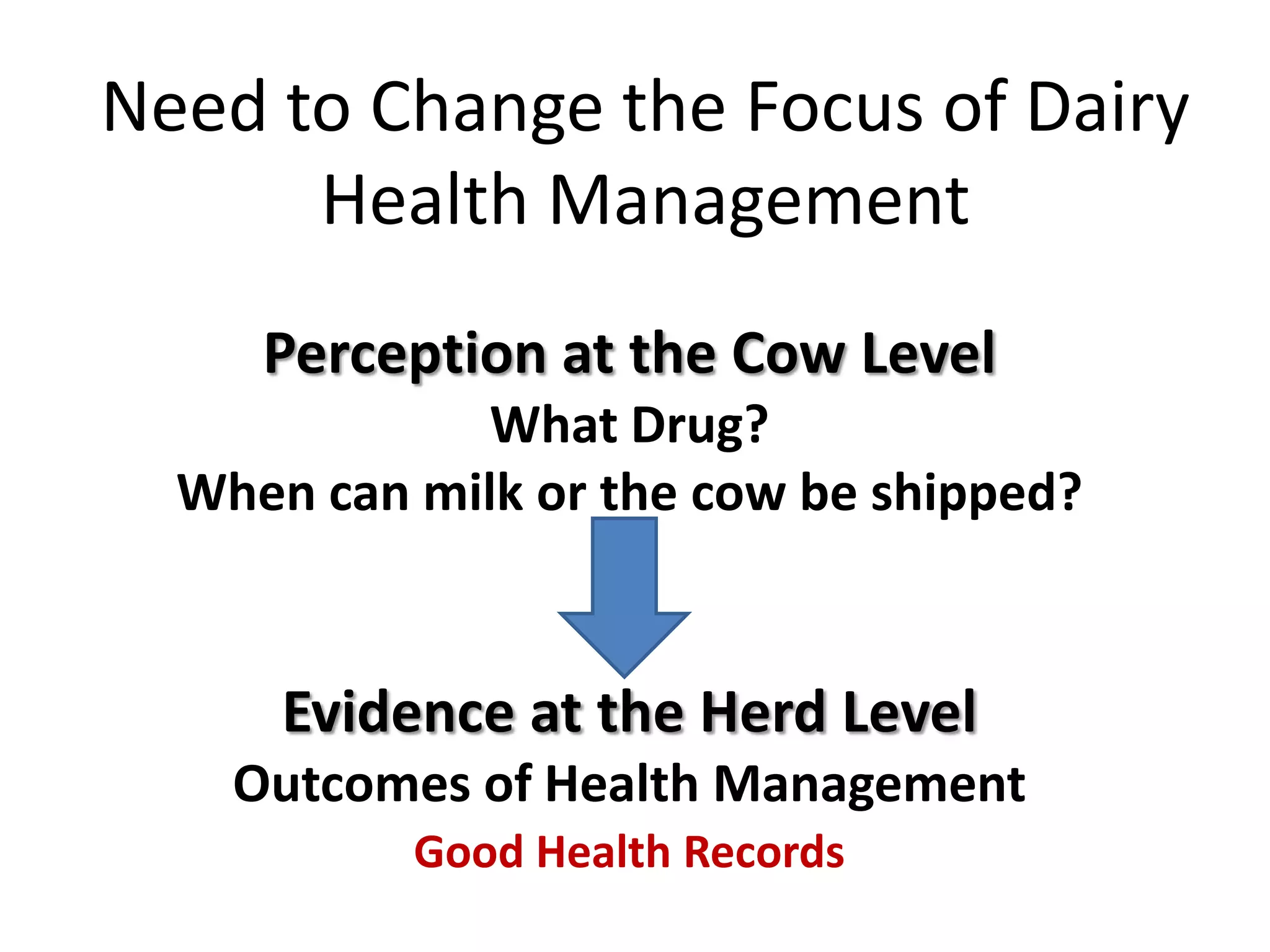 Need to Change the Focus of Dairy
      Health Management
     Perception at the Cow Level
              What Drug?
  When can milk or the cow be shipped?


      Evidence at the Herd Level
    Outcomes of Health Management
           Good Health Records
 