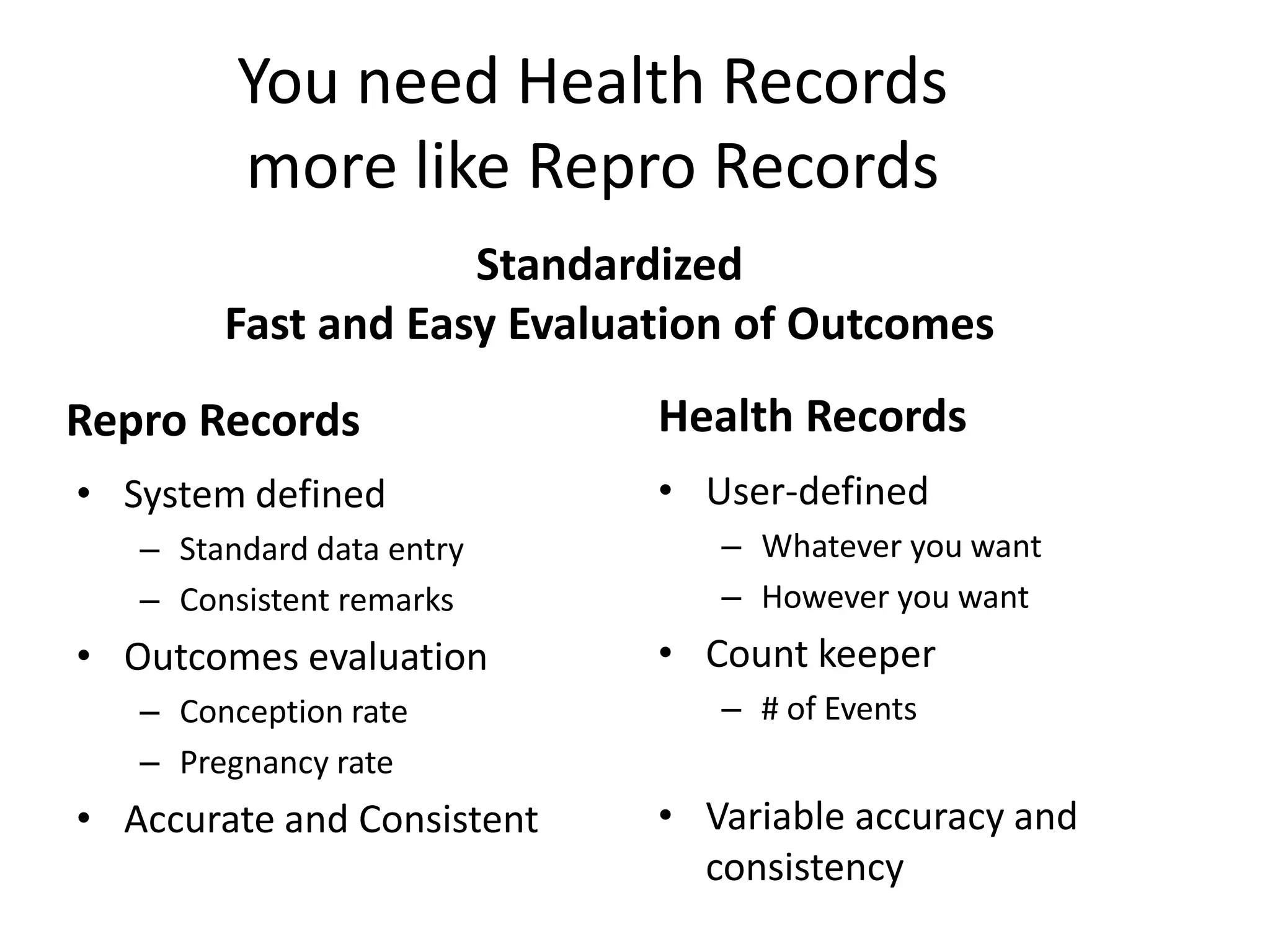 You need Health Records
         more like Repro Records
                    Standardized
        Fast and Easy Evaluation of Outcomes
Repro Records               Health Records
• System defined            • User-defined
   – Standard data entry       – Whatever you want
   – Consistent remarks        – However you want
• Outcomes evaluation       • Count keeper
   – Conception rate           – # of Events
   – Pregnancy rate
• Accurate and Consistent   • Variable accuracy and
                              consistency
 