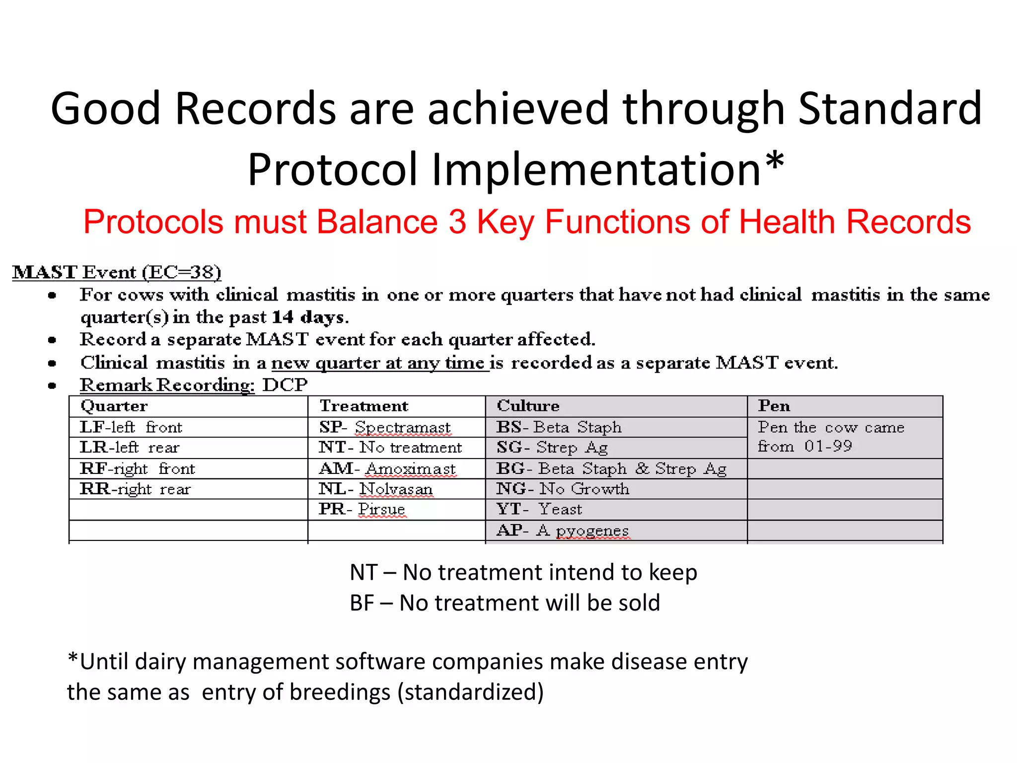 Good Records are achieved through Standard
        Protocol Implementation*
 Protocols must Balance 3 Key Functions of Health Records




                         NT – No treatment intend to keep
                         BF – No treatment will be sold

*Until dairy management software companies make disease entry
the same as entry of breedings (standardized)
 