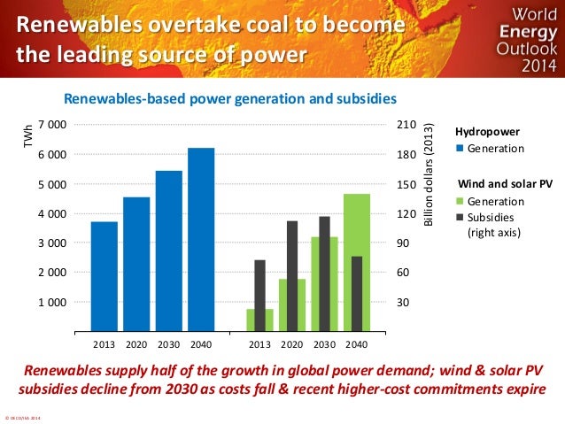 © OECD/IEA 2014 
Renewables supply half of the growth in global power demand; wind & solar PV 
Renewables-based power gene...