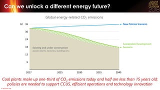 © OECD/IEA 2018
Can we unlock a different energy future?
Global energy-related CO2 emissions
Coal plants make up one-third...