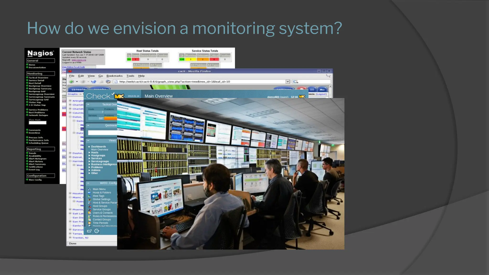 How do we envision a monitoring system?
 