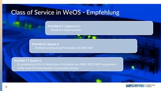 11
Class of Service in WeOS - Empfehlung
Priorität 7 / Queue 3:
Ist automatisch für L2-Redundanz-Protokolle wie FRNT, RSTP, MRP vorgesehen.
Sollte nicht für Datenverkehr verwendet werden
Priorität 6 / Queue 2:
Profinet und Routing Protokolle mit OSPF, RIP
Priorität 0-5 / Queue 0-1:
Restlicher Datenverkehr
 