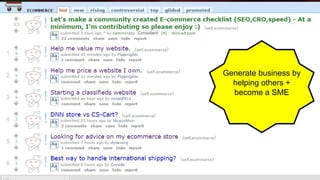 Generate business by
helping others +
become a SME
 