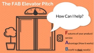 The FAB Elevator Pitch
Features of your product/
service
Advantage (How it works)
Benefit to their need(s)
How Can I help?
 