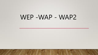 WEP -WAP - WAP2
 