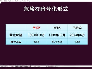 2012 늲 oLAN Crack -WEPδԤȥѥåȥץäg-