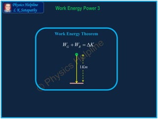 Physics Helpline
L K Satapathy Work Energy Power 3
Work Energy Theorem
1Km
G RW W K  
 