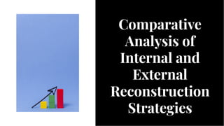 Comparative
Analysis of
Internal and
External
Reconstruction
Strategies
Comparative
Analysis of
Internal and
External
Reconstruction
Strategies
 