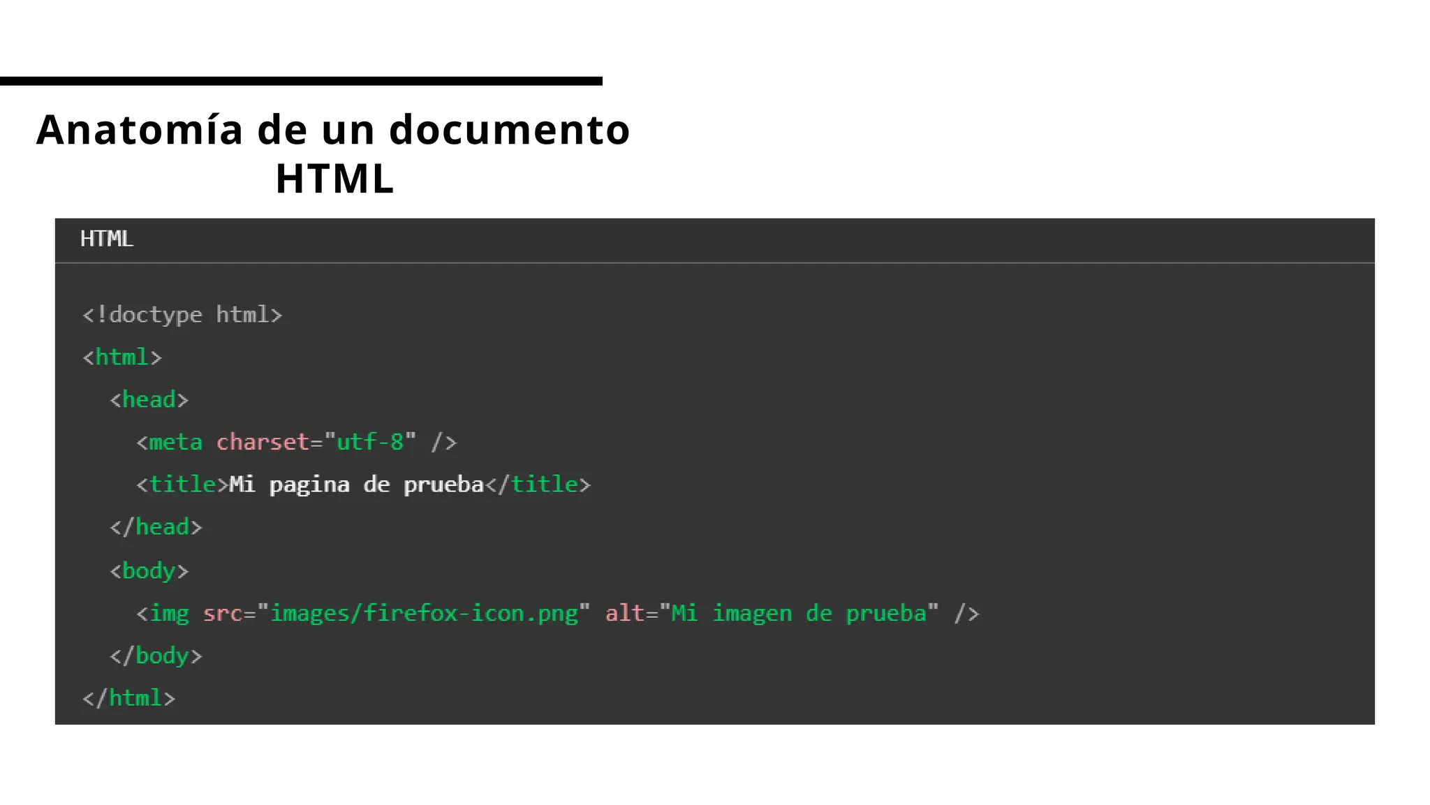 Anatomía de un documento
HTML
 