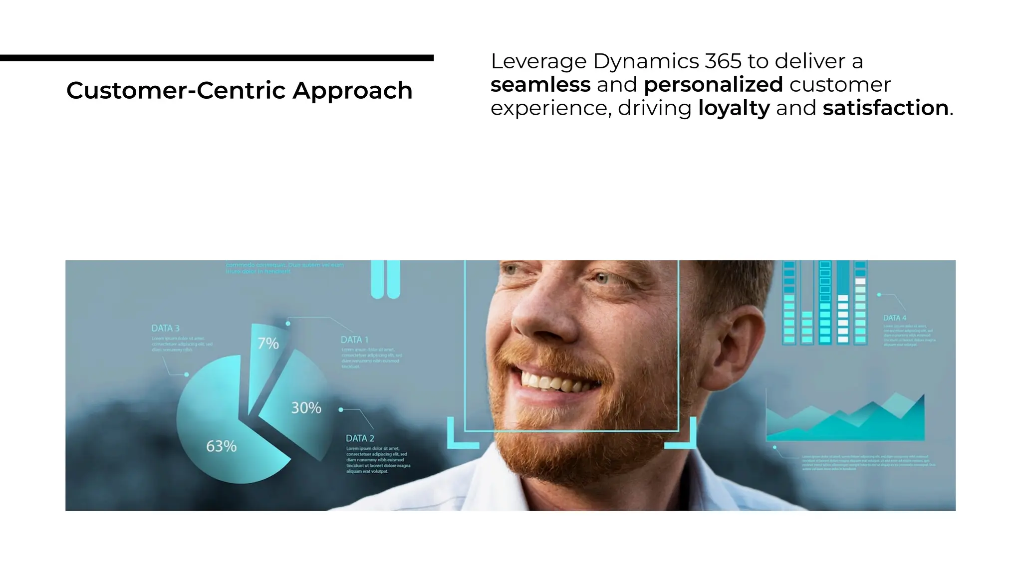 Customer-Centric Approach
Leverage Dynamics 365 to deliver a
seamless and personalized customer
experience, driving loyalty and satisfaction.
 