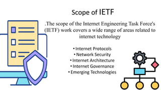 Scope of IETF
.The scope of the Internet Engineering Task Force's
(IETF) work covers a wide range of areas related to
internet technology
• Internet Protocols
• Network Security
• Internet Architecture
• Internet Governance
• Emerging Technologies
 