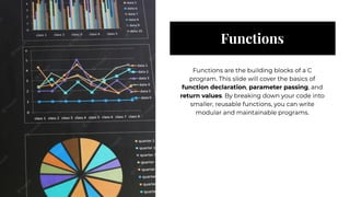 Introduction to C programming | PDF