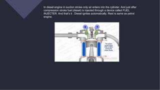 Car engine Working Mechanism. For engineering students. Engineering ...