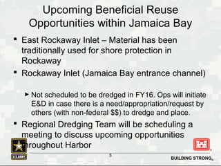 BUILDING STRONG®
 East Rockaway Inlet – Material has been
traditionally used for shore protection in
Rockaway
 Rockaway ...