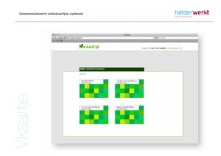 Geautomatiseerd visitekaartjes systeem



Vkaartje
 