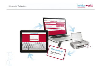 Het receptie iPad-pakket



iPad
 