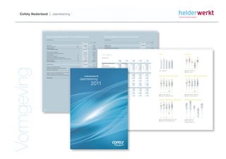 Cofely Nederland | Jaarrekening




                       Geconsolideerde winst- en verliesrekening                                                                                  Geconsolideerd kasstroomoverzicht
                       (in duizenden euro’s)                                                                                                      (in duizenden euro’s)


                                                                                                                 2011         2010                                                                                                                                        2011                             2010


                       Netto-omzet                                                                  13         818.602   1.129.238                Bedrijfsresultaat                                                                                                     22.749                        -51.814
                       Mutatie onderhanden werk                                                  13, 14        259.990    -166.378                Aanpassingen voor:
                       Overige opbrengsten                                                          15            490        2.236                Resultaat verkoop activa en deelnemingen                                                                                 -490                           -2.236
                       Som der bedrijfsopbrengsten                                                          1.079.082      965.096                Afschrijvingen en duurzame waardeveranderingen                                                                         20.226                           19.747
                                                                                                                                                  Mutatie voorzieningen                                                                                                 -16.975                           24.302
                       Kosten van grond- en hulpstoffen                                                       -253.162    -254.393                Mutatie in werkkapitaal:
                       Kosten uitbesteed werk en andere externe kosten                                        -305.688    -218.558                - Mutatie voorraden                                                                                                             -                         337
                       Lonen en salarissen
                       Sociale lasten en pensioenlasten
                                                                                                    16
                                                                                                    17
                                                                                                              -291.383
                                                                                                               -66.011
                                                                                                                          -306.361
                                                                                                                           -68.075
                                                                                                                                          Kerncijfers
                                                                                                                                                  - Mutatie onderhanden werk
                                                                                                                                                  - Mutatie vorderingen en overlopende activa
                                                                                                                                                                                                                                                                         18.125
                                                                                                                                                                                                                                                                        -10.934
                                                                                                                                                                                                                                                                                                      -13.398
                                                                                                                                                                                                                                                                                                          21.612
                                                                                                                                                                                                                                                                                                                        Omzet                                                      Nettowinst
                                                                                                                                                                                                                                                                                                                                                                                                 2,3%
                                                                                                                                                                                                                                                                                                                                                                                                 29,7
                                                                                                                                                                                                                                                                                                                                                                                        1,8%                                      1,3%
                       Afschrijvingen op immateriële en materiële vaste activa                      18         -12.758     -14.377                  - Mutatie kortlopende schulden
                                                                                                                                          (in duizenden euro’s)                                                                                                          10.961                       -33.887
                                                                                                                                                                                                                                                                                                                                                                                        20,1                                      14,4
                                                                                                                                                                                                                                                                                                                                    1273
                       Bijzondere waardevermindering van immateriële en materiële vaste activa      19          -7.468       -5.370                 Kasstroom bedrijfsoperaties                                                                                         43.662                        -35.337              1140              1115                                                            0,1%
                                                                                                                                                                                                                                                                                                                                                                1079                                                     -4,2%
                       Overige bedrijfskosten                                                       20        -119.863    -149.776                                                             2011                   2010                  2009                2008                      2007                                                        965                                                     1,1
                                                                                                                                                                                                                                                                                                                                                                                                                         -40,3
                       Som der bedrijfslasten                                                               -1.056.333   -1.016.910               Ontvangen interest                                                                                                      1.115                            1.862
                                                                                                                                                Kasstroom operationele activiteiten
                                                                                                                                          Resultaten (in duizenden euro’s)                              In % van de omzet
                                                                                                                                                                                                                                                                        44.477                        -33.475
                       Bedrijfsresultaat                                                                       22.749      -51.814        Omzet                                             1.078.592             965.096               1.116.805           1.273.119                 1.140.462
                                                                                                                                          Bedrijfsresultaat (EBIT) ﬁnanciële vaste activa
                                                                                                                                                   Mutaties overige                           22.749     2,1%      -51.814      -5,4%     14.156    1,3%      41.600         13
                                                                                                                                                                                                                                                                          3,3%          26.007    2,3%
                                                                                                                                                                                                                                                                                                             19
                       Rentebaten en soortgelijke opbrengsten                                       21           1.115       1.862                 Mutaties immateriële vaste activa:
                                                                                                                                          Resultaat uit gewone bedrijfsuitoefening            21.553     2,0%      -53.897      -5,6%     13.658    1,2%      42.899      3,4%          28.490    2,5%
Vormgeving

                       Bijzondere waardevermindering van ﬁnanciële vaste activa                                      -       -1.163              - Investeringen
                                                                                                                                          Nettowinst                                          14.443     1,3%      -40.251      -4,2%      1.097    0,1%      29.691     -1.497
                                                                                                                                                                                                                                                                          2,3%          20.120    1,8%
                                                                                                                                                                                                                                                                                                          -3.420            07       08       09      10         11                      07       08          09          10       11
                       Rentelasten en soortgelijke kosten                                           22          -2.311       -2.782       Nettowinst in %vaste activa:
                                                                                                                                                 Materiële eigen vermogen                      14,8%               -48,4%                   1,0%               24,2%                     17,5%
                                                                                                                                                  - Investeringen                                                                                                       -12.172                       -12.418           Omzet in miljoenen euro’s                                       Nettowinst in miljoenen euro’s

                                                                                                                           -53.897                                                                                                                                                                                                                                                      Nettowinst in % omzet
                       Resultaat uit gewone bedrijfsuitoefening vóór belastingen                               21.553                     Balans -(in duizenden euro’s)
                                                                                                                                                    Desinvesteringen                                    In % van balanstotaal
                                                                                                                                                                                                                                                                            708                            3.460
                       Belastingen resultaat uit gewone bedrijfsuitoefening                         23          -7.110      13.676                Deelnemingen:
                                                                                                                                          Eigen vermogen                                      97.636    28,2%       83.193      25,7%     99.522    26,5%    127.425     29,3%         117.734    28,0%
                       Aandeel in resultaat van ondernemingen waarin wordt deelgenomen               3               -         -30                - Investeringen
                                                                                                                                          Balanstotaal                                       346.432              324.102                375.903             435.121             -3    420.671             -941
                                                                                                               Cofely Nederland NV        Vlottende Desinvesteringen schulden
                                                                                                                                                  - activa/kortlopende                      1,01                      1,18                   1,06                1,20        72            1,27             300         Rendement op eigen vermogen                                Rendement op geïnvesteerd vermogen

                                                                                                          Jaarrekening
                                                                                                                           -40.251                                                                                                                                                                                                 24,2%
                       Nettoresultaat                                                                          14.443                     Geïnvesteerd vermogen u/g
                                                                                                                                                 Plaatsing lening                        142.202                  134.181                125.374             145.524       -500        142.697            -3.012          17,5%                                                     14,1%       20,4%
                                                                                                                                                                                                                                                                                                                                                                                                                         -30%    10,2%
                                                                                                                                                                                                                                                                                                                                    127,4                                                       145,5        0,9%
                                                                                                                                                 Aﬂossing lening u/g                                                                                                        552                             385            117,7             1,0%               14,8%                   142,7
                                                                                                                                                                                                                                                                                                                                                                                                                         134,2    142,2
                                                                                                                                          Nettowinst in % van                                                                                                                                                                                99,5
                                                                                                                                                                                                                                                                                                                                                     -48,4%                                                  125,4
                                                                                                                                                                                                                                                                                                                                                                97,6
                                                                                                                                                 Overige mutaties ﬁnanciële vaste activa 10,2%                                                                             -297                           -1.163




                                                                                                                         2011
                                                                                                                                          geïnvesteerd vermogen                                                    -30,0%                   0,9%               20,4%                     14,1%                                                        83,2
                                                                                                                                                  Kasstroom investeringsactiviteiten                                                                                    -13.124                       -16.790

                                                                                                                                          Investeringen                                       13.672                16.779                39.527              32.584                    27.156
                                                                                                                                                   Ontvangsten uit langlopende leningen
                                                                                                                                          Afschrijvingen                                      12.758                14.377                10.405               9.366      1.022          8.885             2.400
                                                                                                                                                  Aﬂossing lening o/g                                                                                                             -                        -750
                                                                                                                                                Betaalde interest
                                                                                                                                          Personeel (in aantallen)                                                                                                       -2.384                           -2.782

                                                                                                                                          Medewerkers ultimo ﬁnancieringsactiviteiten 6.136
                                                                                                                                                Kasstroom                                                            6.231                 7.094               7.207 -1.362              7.309            -1.132

                                                                                                                                          Medewerkers gemiddeld                                6.184                 6.651                 7.070               7.064                     7.365
                                                                                                                                                 Netto kasstroom                                                                                                        30.291                        -51.397
                                                                                                                                          Omzet per medewerker
                                                                                                                                                                                                                                                                                                                            07       08       09      10         11                      07       08          09          10       11
                                                                                                                                          (gem. in euro’s)                                  174.417               145.105                157.738             180.226                   154.849
                                                                                                                                                 Liquide middelen uit hoofde van overgenomen activa                                                                       1.083                                -           Eigen vermogen in miljoenen euro’s                           Geïnvesteerd vermogen in miljoenen euro’s
                                                                                                                                          Nettowinst per medewerker
                                                                                                                                                 Liquide middelen in afgestoten deelnemingen
                                                                                                                                          (gem. in euro’s)                                2.336                     -6.052                   155               4.203              -      2.732            -2.252           Nettowinst in % gemiddeld eigen vermogen                     Nettowinst in % geïnvesteerd vermogen
                                                                                                                                                  Stand liquide middelen per 1 januari                                                                                   8.306                        61.955


                                                                                                                                                  Stand liquide middelen per 31 december                                                                                39.680                             8.306        Omzet en nettowinst per medewerker                         Bedrijfsresultaat en nettowinst
                                                                                                                                                                                                                                                                                                                                    4203
                                                                                                                                                                                                                                                                                                                                                                2336
                                                                                                                                                                                                                                                                                                                           2732               155
                                                                                                                                                                                                                                                                                                                                    180,2            -6052                                        47
                                                                                                                                                                                                                                                                                                                                                                174,4
                                                                                                                                                                                                                                                                                                                           154,8             157,7
                                                                                                                                                                                                                                                                                                                                                     145,1
                                                                                                                                                                                                                                                                                                                                                                                   36
                                                                                                                                                                                                                                                                                                                                                                                                                                            39
                                                                                                                                                                                                                                                                                                                                                                                                  42
                                                                                                                                                                                                                                                                                                                                                                                   26
                                                                                                                                                                                                                                                                                                                                                                                                                    25                      23
                                                                                                                                                                                                                                                                                                                                                                                                  30
                                                                                                                                                                                                                                                                                                                                                                                   20                               14                      14
                                                                                                                                                                                                                                                                                                                                                                                                                     1


                  20                                                                                                                                                                                                                                                                                               21
                                                                                                                                                                                                                                                                                                                                                                                                                                 -37



                                                                                                                                                                                                                                                                                                                                                                                                                                 -52




                                                                                                                                                                                                                                                                                                                                                                                                                                 -40


                                                                                                                                                                                                                                                                                                                            07       08       09      10         11                      07             08               09            10        11


                                                                                                                                                                                                                                                                                                                           Omzet per medewerker (gemiddeld), in euro’s (x 1.000)        EBITDA in miljoenen euro’s
                                                                                                                                                                                                                                                                                                                           Nettowinst per medewerker (gemiddeld), in euro’s             EBIT in miljoenen euro’s

                                                                                                                                                                                                                                                                                                                                                                                        Nettowinst in miljoenen euro’s




                                                                                                                                      4                                                                                                                                                                                                                                                                                                               5
 