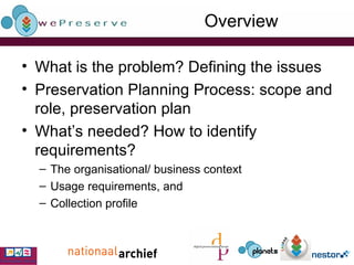 Overview What is the problem? Defining the issues Preservation Planning Process: scope and role, preservation plan  What’s needed? How to identify requirements? The organisational/ business context Usage requirements, and  Collection profile 