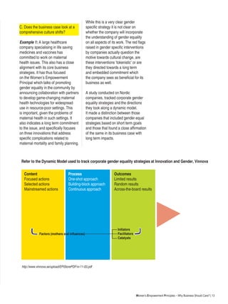 Women’s Empowerment Principles – Why Business Should Care? | 13
C. Does the business case look at a
comprehensive culture shifts?
Example 1: A large healthcare
company specialising in life saving
medicines and vaccines has
committed to work on maternal
health issues. This also has a close
alignment with its core business
strategies. It has thus focused
on the Women’s Empowerment
Principal which talks of promoting
gender equality in the community by
announcing collaboration with partners
to develop game-changing maternal
health technologies for widespread
use in resource-poor settings. This
is important, given the problems of
maternal health in such settings. It
also indicates a long term commitment
to the issue, and specifically focuses
on three innovations that address
specific complications related to
maternal mortality and family planning.
While this is a very clear gender
specific strategy it is not clear on
whether the company will incorporate
the understanding of gender equality
on all aspects of its work. The red flags
raised in gender specific interventions
by companies actually question the
motive towards cultural change, are
these interventions ‘tokenistic’ or are
they directed towards a long term
and embedded commitment which
the company sees as beneficial for its
business as well.
A study conducted on Nordic
companies, tracked corporate gender
equality strategies and the directions
they took along a dynamic model.
It made a distinction between those
companies that included gender equal
strategies based on short term goals
and those that found a close affirmation
of the same in its business case with
long term impacts.
http://www.vinnova.se/upload/EPiStorePDF/vi-11-03.pdf
Content
Focused actions
Selected actions
Mainstreamed actions
Process
One-shot approach
Building-block approach
Continuous approach
Outcomes
Limited results
Random results
Across-the-board results
Factors (mothers and influences)
Initiators
Facilitators
Catalysts
Refer to the Dynamic Model used to track corporate gender equality strategies at Innovation and Gender, Vinnova
 