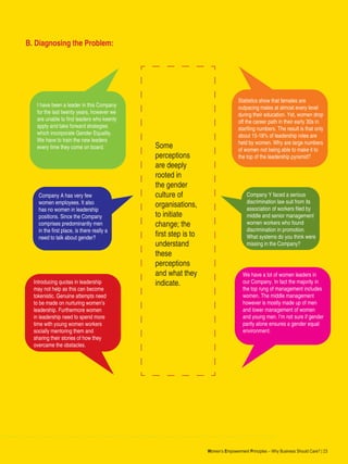 Women’s Empowerment Principles – Why Business Should Care? | 23
I have been a leader in this Company
for the last twenty years, however we
are unable to find leaders who keenly
apply and take forward strategies
which incorporate Gender Equality.
We have to train the new leaders
every time they come on board.
We have a lot of women leaders in
our Company. In fact the majority in
the top rung of management includes
women. The middle management
however is mostly made up of men
and lower management of women
and young men. I’m not sure if gender
parity alone ensures a gender equal
environment.
Statistics show that females are
outpacing males at almost every level
during their education. Yet, women drop
off the career path in their early 30s in
startling numbers. The result is that only
about 15-18% of leadership roles are
held by women. Why are large numbers
of women not being able to make it to
the top of the leadership pyramid?
Company Y faced a serious
discrimination law suit from its
association of workers filed by
middle and senior management
women workers who found
discrimination in promotion.
What systems do you think were
missing in the Company?
Introducing quotas in leadership
may not help as this can become
tokenistic. Genuine attempts need
to be made on nurturing women’s
leadership. Furthermore women
in leadership need to spend more
time with young women workers
socially mentoring them and
sharing their stories of how they
overcame the obstacles.
Some
perceptions
are deeply
rooted in
the gender
culture of
organisations,
to initiate
change; the
first step is to
understand
these
perceptions
and what they
indicate.
Company A has very few
women employees. It also
has no women in leadership
positions. Since the Company
comprises predominantly men
in the first place, is there really a
need to talk about gender?
B. Diagnosing the Problem:
 