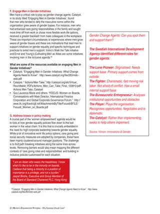 28 | Women’s Empowerment Principles – Why Business Should Care?
Gender Change Agents: Can you spot them
and support them?
The Swedish International Development
Agency identified different roles for
gender agents:
The Lone Pioneer: Stigmatised. Needs
support base. Primary support comes from
outside.
The Fighter: Charismatic, fast moving risk
taker. Not afraid of conflict. Has a small
internal support base.
The Bureaucratic Entrepreneur: Analyses
institutional opportunities and obstacles
The Player: Plays the organisation.
Recognises opportunities. Negotiates and is
diplomatic.
The Catalyst: Rather than implementing,
seeks to help others implement.
Source: Vinnov. Innovations & Gender.
“I am an Asian who wears the headdress; I know
what it’s like to be in the minority on boards.
I believe that being a minority in a position of
importance is a privilege, and not a burden.”
Jaspal Bindra, Executive and Group Member of
the Board of Standard Chartered PLC, Hong Kong
F. Engage Men in Gender Initiatives
Men have a critical role to play as gender change agents. Catalyst,
in its study titled ‘Engaging Men in Gender Initiatives’, found
that men who tended to defy the masculine norms within the
organisation grew aware of gender biases. For instance, men who
had enhanced care giving responsibilities in the family and sought
more time off from work or chose more flexible work-life options,
received a greater backlash from male colleagues in the workplace.
These are important circumstances or experiences where men grow
aware of gender biases and these are motivations that lead men to
support initiatives on gender equality and specific techniques and
practices to enlist men’s support. Volvo’s Walk the Talk initiative
and Ernst and Young’s Cultivating Men as Allies are some initiatives
involving men in the inclusive agenda.20
What are some of the resources available on engaging Men in
Gender Initiatives?
•	 Catalyst. “Engaging Men in Gender Initiatives: What Change
Agents Need to Know”. http://www.catalyst.org/file/283/mdc-
web.pdf
• 	 Catalyst. “ Actions Men Take.” http://catalyst.org/etc/Virtual_
Roundtable_PDFs/Actions_Men_Can_Take_Final_120910.pdf
	 Actions Men Take, Catalyst
• 	 Guy Laurence Marie and others. “FOCUS: Women on Boards,
Conversations with Male Director, International Finance
Corporation and Global Corporate Governance Forum.” http://
www.ifc.org/ifcext/cgf.nsf/AttachmentsByTitle/Focus9/$FILE/
Focus9_Women_on_Boards.pdf
G. Address biases in policy making
A crucial part of the ‘women empowerment’ agenda would be
to look at how gender equality policies flow down to the last
woman in the value chain. It is this that is crucially embedded in
the need for high corporate leadership towards gender equality.
While a lot of innovative work life policy options, care giving and
social security measures are adopted by companies, these have
been mainly clustered around manager positions. The challenge
is to find path breaking initiatives along the same lines across
levels. Removing barriers would also mean mapping the different
contexts of ‘care giving roles and responsibilities’ and building in
inclusive policies customised for each situation.
20
Catalyst. “Engaging Men in Gender Initiatives: What Change Agents Need to Know”. http://www.
catalyst.org/file/283/mdc-web.pdf
 