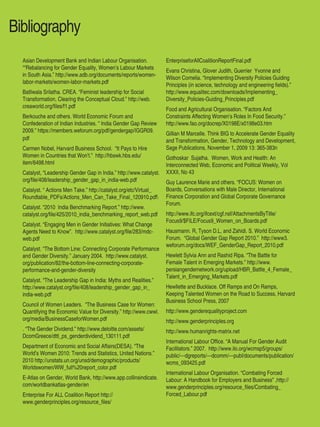40 | Women’s Empowerment Principles – Why Business Should Care?
Asian Development Bank and Indian Labour Organisation.
““Rebalancing for Gender Equality, Women’s Labour Markets
in South Asia.” http://www.adb.org/documents/reports/women-
labor-markets/women-labor-markets.pdf
Batliwala Srilatha. CREA. “Feminist leadership for Social
Transformation, Clearing the Conceptual Cloud.” http://web.
creaworld.org/files/f1.pdf
Berkouche and others. World Economic Forum and
Confederation of Indian Industries. “ India Gender Gap Review
2009.” https://members.weforum.org/pdf/gendergap/IGGR09.
pdf
Carmen Nobel, Harvard Business School. “It Pays to Hire
Women in Countries that Won’t.” http://hbswk.hbs.edu/
item/6498.html
Catalyst, “Leadership Gender Gap in India.” http://www.catalyst.
org/file/408/leadership_gender_gap_in_india-web.pdf
Catalyst. “ Actions Men Take.” http://catalyst.org/etc/Virtual_
Roundtable_PDFs/Actions_Men_Can_Take_Final_120910.pdf
Catalyst. “2010 India Benchmarking Report.” http://www.
catalyst.org/file/425/2010_india_benchmarking_report_web.pdf
Catalyst. “Engaging Men in Gender Initiatives: What Change
Agents Need to Know”. http://www.catalyst.org/file/283/mdc-
web.pdf
Catalyst. “The Bottom Line: Connecting Corporate Performance
and Gender Diversity.” January 2004. http://www.catalyst.
org/publication/82/the-bottom-line-connecting-corporate-
performance-and-gender-diversity
Catalyst. “The Leadership Gap in India: Myths and Realities.”
http://www.catalyst.org/file/408/leadership_gender_gap_in_
india-web.pdf
Council of Women Leaders. “The Business Case for Women:
Quantifying the Economic Value for Diversity.” http://www.cwwl.
org/media/BusinessCaseforWomen.pdf
. “The Gender Dividend.” http://www.deloitte.com/assets/
DcomGreece/dttl_ps_genderdividend_130111.pdf
Department of Economic and Social Affairs(DESA). “The
World’s Women 2010: Trends and Statistics, United Nations.”
2010 http://unstats.un.org/unsd/demographic/products/
Worldswomen/WW_full%20report_color.pdf
E-Atlas on Gender, World Bank, http://www.app.collinsindicate.
com/worldbankatlas-gender/en
Enterprise For ALL Coalition Report http://
www.genderprinciples.org/resource_files/
Bibliography
EnterpriseforAllCoalitionReportFinal.pdf
Evans Christina, Glover Judith, Guerrier Yvonne and
Wilson Cornelia. “Implementing Diversity Policies Guiding
Principles (in science, technology and engineering fields).”
http://www.equalitec.com/downloads/Implementing_
Diversity_Policies-Guiding_Principles.pdf
Food and Agricultural Organisation. “Factors And
Constraints Affecting Women’s Roles In Food Security.”
http://www.fao.org/docrep/X0198E/x0198e03.htm
Gillian M Marcelle. Think BIG to Accelerate Gender Equality
and Transformation, Gender, Technology and Development,
Sage Publications, November 1, 2009 13: 365-383n
Gothoskar Sujatha. Women, Work and Health: An
Interconnected Web, Economic and Political Weekly, Vol
XXXII, No 43
Guy Laurence Marie and others. “FOCUS: Women on
Boards, Conversations with Male Director, International
Finance Corporation and Global Corporate Governance
Forum.
http://www.ifc.org/ifcext/cgf.nsf/AttachmentsByTitle/
Focus9/$FILE/Focus9_Women_on_Boards.pdf
Hausmann. R, Tyson D.L, and Zahidi. S. World Economic
Forum. “Global Gender Gap Report 2010.” http://www3.
weforum.org/docs/WEF_GenderGap_Report_2010.pdf
Hewlett Sylvia Ann and Rashid Ripa. “The Battle for
Female Talent in Emerging Markets.” http://www.
persiangendernetwork.org/upload/HBR_Battle_4_Female_
Talent_in_Emerging_Markets.pdf
Hewllette and Bucklace. Off Ramps and On Ramps,
Keeping Talented Women on the Road to Success, Harvard
Business School Press, 2007
http://www.genderequalityproject.com
http://www.genderprinciples.org
http://www.humanrights-matrix.net
International Labour Office. “A Manual For Gender Audit
Facilitators.” 2007. http://www.ilo.org/wcmsp5/groups/
public/---dgreports/---dcomm/---publ/documents/publication/
wcms_093425.pdf
International Labour Organisation. “Combating Forced
Labour: A Handbook for Employers and Business” ,http://
www.genderprinciples.org/resource_files/Combating_
Forced_Labour.pdf
 