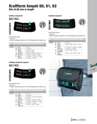 Code
05059295005 1816 R 1 x 1/4"x119
800/4 Z 1 x 1.0x5.5x89
840/4 Z
Hex-Plus
1 x 3.0x89; 1 x 4.0x89;
1 x 5.0x89; 1 x 6.0x89
851/4 Z PH 1 x PH 1x89; 1 x PH 2x89; 1 x PH 3x89
855/4 Z PZ 1 x PZ 1x89; 1 x PZ 2x89; 1 x PZ 3x89
867/4 Z
TORX®
BO
1 x TX 10x89; 1 x TX 15x89; 1 x TX 20x89;
1 x TX 25x89; 1 x TX 30x89
Code
05051042002 1816 R 1 x 1/4"x119
800/4 Z 1 x 1.0x5.5x89
840/4 Z
Hex-Plus
1 x 3/32"x89; 1 x 1/8"x89; 1 x 5/32"x89;
1 x 3/16"x89
851/4 Z PH 1 x PH 1x89; 1 x PH 2x89; 1 x PH 3x89
867/4 Z
TORX®
BO
1 x TX 10x89; 1 x TX 15x89; 1 x TX 20x89;
1 x TX 25x89; 1 x TX 30x89
868/4
Square-Plus
1 x # 1x89; 1 x # 2x89; 1 x # 3x89
Code
05059296003 1816 R 1 x 1/4"x119
857/4 Z
Spanner
1 x 4x89; 1 x 6x89; 1 x 8x89; 1 x 10x89
867/4 Z
TORX®
BO
1 x TX 10x89; 1 x TX 15x89; 1 x TX 20x89;
1 x TX 25x89; 1 x TX 30x89
871/4 TORQ-
SET®
Mplus
1 x 6x89; 1 x 8x89; 1 x 10x89
875/4
TRI-WING®
1 x 1x89; 1 x 2x89; 1 x 3x89; 1 x 4x89
171
Kraftform Kompakt 60, 61, 62
Bits of 89 mm in length
Kraftform Kompakt 60
Pouch with 89 mm bits
17-piece set
1 Kraftform bitholding screwdriver 816 R with Rapidaptor quick-release chuck
Kraftform Kompakt 60, imperial
Pouch with 89 mm bits
17-piece set
1 Kraftform bitholding screwdriver 816 R with Rapidaptor quick-release chuck
Kraftform Kompakt 61
Pouch with 89 mm bits
17-piece set
1 Kraftform bitholding screwdriver 816 R with Rapidaptor quick-release chuck
Kraftform Kompakt
and VDE
 