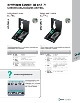 ?
Code
05057110007 1816 R 1 x 1/4"x119
889/4/1 K 1 x 1/4"x50
800/1 TZ 1 x 0.6x4.5x25; 1 x 1.0x5.5x25;
1 x 1.2x6.5x25
840/1 Z
Hex-Plus
1 x 4.0x25; 1 x 5.0x25; 1 x 6.0x25
851/1 TZ PH 3 x PH 1x25; 3 x PH 2x25; 3 x PH 3x25
855/1 TZ PZ 3 x PZ 1x25; 3 x PZ 2x25; 3 x PZ 3x25
867/1 Z
TORX®
BO
1 x TX 10x25; 1 x TX 15x25; 1 x TX 20x25;
1 x TX 25x25; 1 x TX 30x25; 1 x TX 40x25
Code
05057111007 1816 R 1 x 1/4"x119
889/4/1 K 1 x 1/4"x50
840/1 Z
Hex-Plus BO
1 x 2.0x25; 1 x 2.5x25; 1 x 3.0x25;
1 x 4.0x25; 1 x 5.0x25; 1 x 6.0x25
857/1 Z
Spanner
1 x 4x25; 1 x 6x25; 1 x 8x25; 1 x 10x25
867/1 Z
TORX®
BO
1 x TX 7x25; 1 x TX 8x25; 1 x TX 9x25;
1 x TX 10x25; 1 x TX 15x25; 1 x TX 20x25;
1 x TX 25x25; 1 x TX 30x25; 1 x TX 40x25
868/1 Z 1 x # 0x25; 1 x # 1x25; 1 x # 2x25;
1 x # 3x25
871/1 TORQ-
SET®
Mplus
25 mm
1 x 6x25; 1 x 8x25; 1 x 10x25; 1 x 1/4"x25
875/1 TRI-
WING®
25 mm
1 x 1x25; 1 x 2x25; 1 x 3x25
173
A big-diameter Kraftformhandle,
a power tool adaptor with
quick-release chuck for machine
use and 30 bits provide the user
with all the tools he needs.
Kraftform Kompakt 70 and 71
Kraftform Kompakt 70 and 71
Kraftform handle, Rapidaptor and 30 bits.
Kraftform Kompakt 70 allround
32-piece set
1 Kraftform bitholding screwdriver 816 R with Rapidaptor quick-release chuck,
1 universal bit holder 889/4/1 K Rapidaptor
Kraftform Kompakt 71 security
32-piece set
1 Kraftform bitholding screwdriver 816 R with Rapidaptor quick-release chuck,
1 universal bit holder 889/4/1 K Rapidaptor
Kraftform Kompakt
and VDE
 